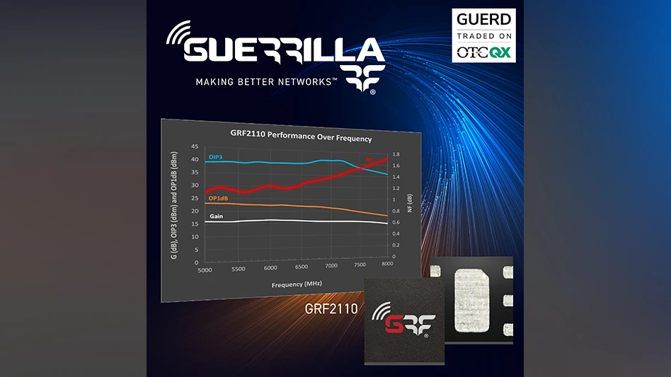 https://www.guerrilla-rf.com/