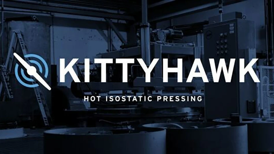 https://kittyhawkinc.com/
