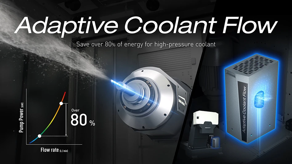 DMG MORI's Adaptive Coolant Flow